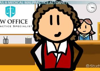 How Does A Trial College For Law Help Aspiring Lawyers: An Expert Analysis